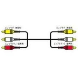 ビデオコード 1.5m ステレオ 赤白黄ピンコードメタル/赤白黄RCA