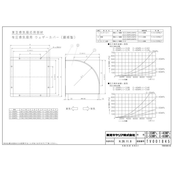 東芝 C-35MP2 産業用換気扇用 ウェザーカバー 株式会社きとみ電器