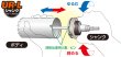 画像4: ユニカ UR21-B065B ブレイズダイヤボディ 回転専用 口径65mm (4)