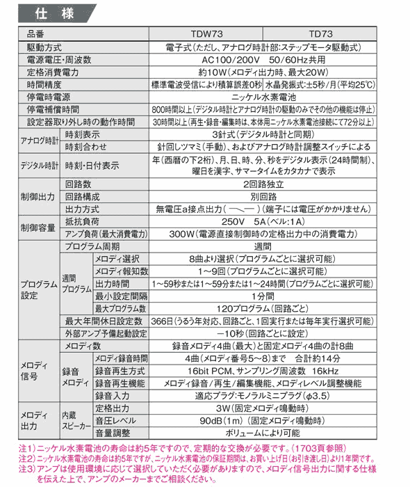 パナソニック TD73 チャイム用時計 ベルタイマー 株式会社きとみ電器