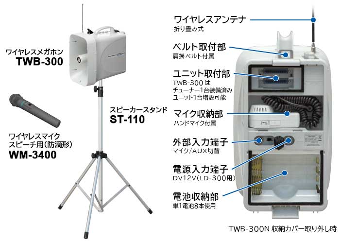 UNI-PEX ユニペックス TWB-300拡声器ワイヤレスマイクSDレコーダー質量約41kg